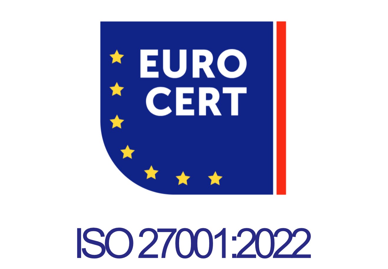 ISO-27001-2022